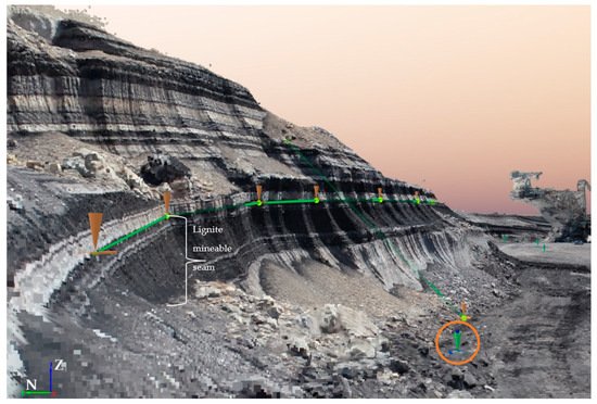 Mining
